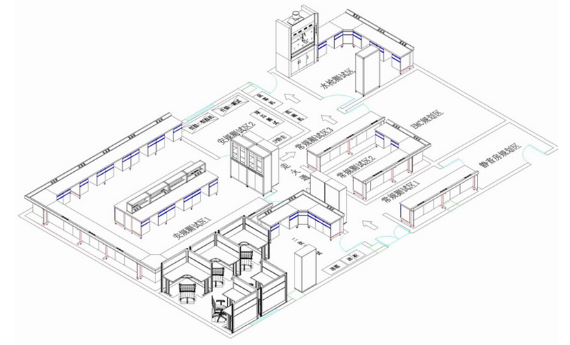 制藥廠實驗室規(guī)劃方案