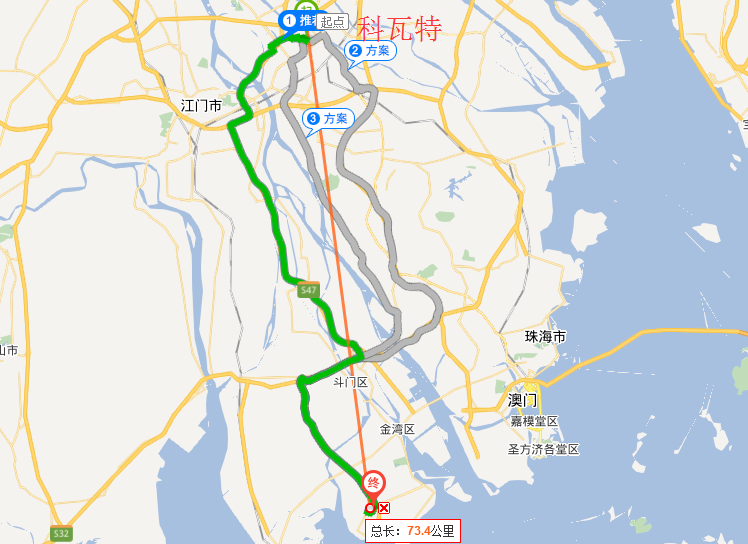 科瓦特到湯臣倍健