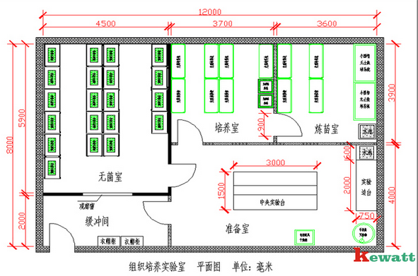 無(wú)菌實(shí)驗(yàn)室設(shè)計(jì)圖
