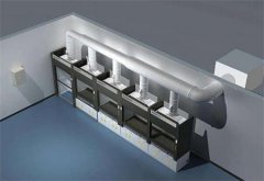 成功簽約洋紫荊油墨公司實(shí)驗(yàn)室通風(fēng)項(xiàng)目